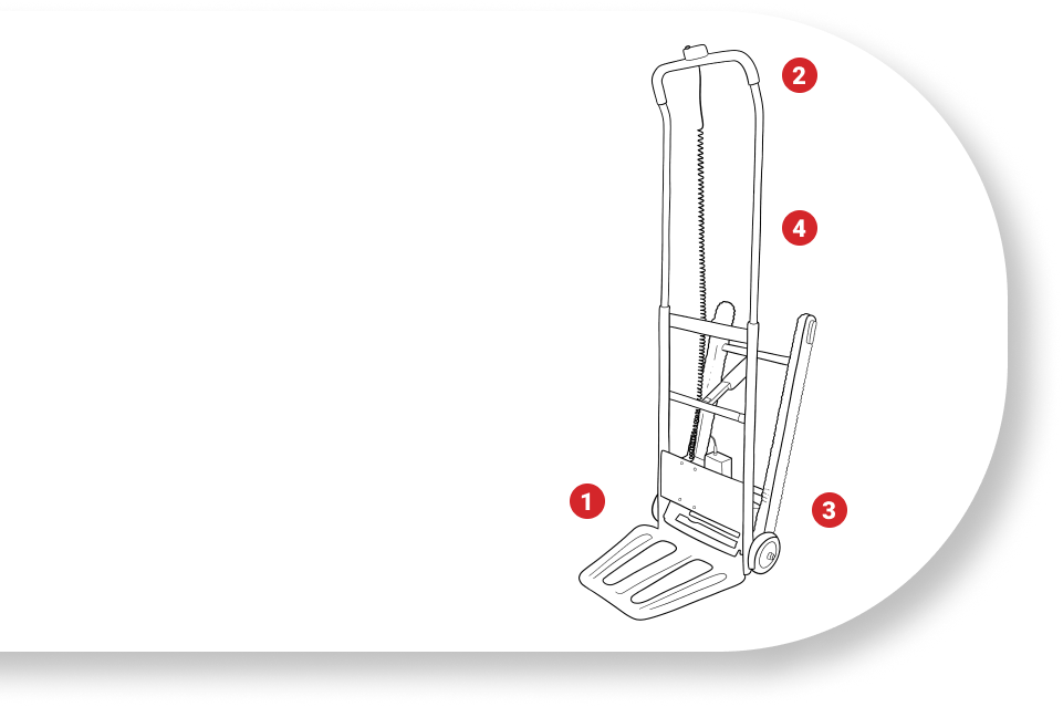 Hand Trucks Everything You Need to Know Voltstair